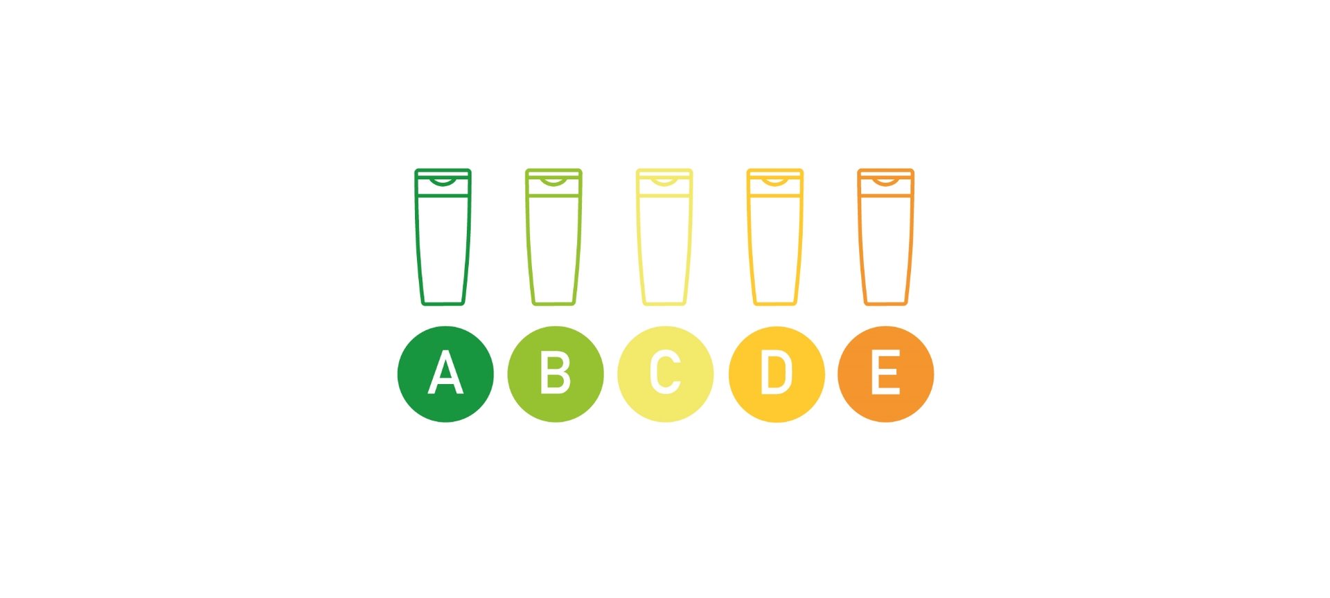 Nutri Score